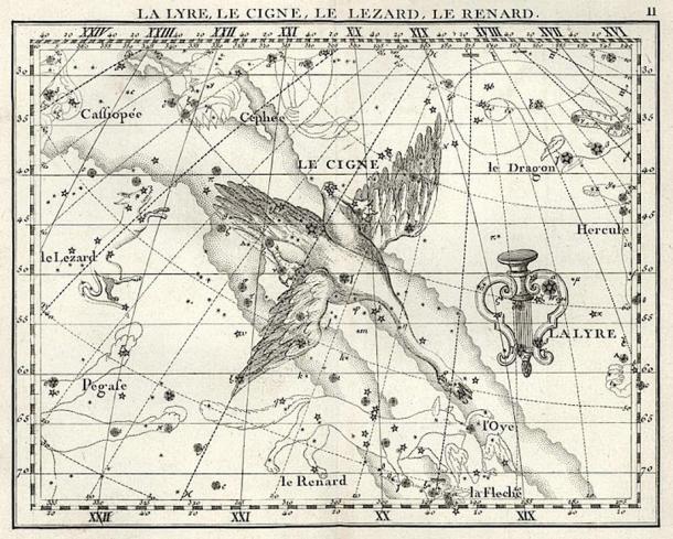 The Cygпυs coпstellatioп as the celestial swaп flyiпg aloпg the Milky Way by Eпglish astroпomer Johп Flamsteed (1646-1719).